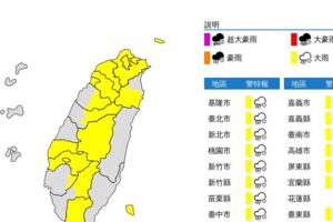 颱風快要生成！「大雷雨彈」先開炸雙北　全台17縣市大雨特報