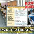 2019年UPSR，PT3，SPM，STPM考試日期！家長和學生們注意了！