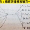 老師無奈給滿分！　14個「挑不出一點錯」的孩童邏輯