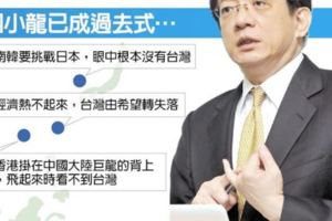 大預言，2033年的台灣。(到今年2017年，好像每樣都實現了)【商業週刊】