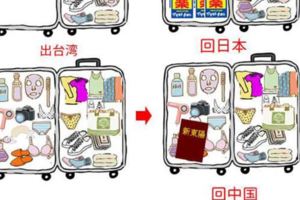 沒想到在日本人眼裡，「台灣女生」的「這個」是第一名！網友讚爆！