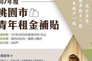 桃園滿20歲租屋族租金補助每月二千元