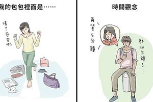 敢測試你到底有多廢嗎？　回答12道題目　測出你是資優生還是廢物女友