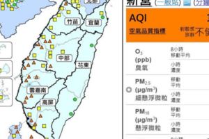 中南部空品25測站亮橘燈台中興達電廠降載