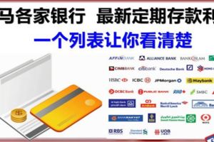 5月份大馬各家銀行定期存款優惠