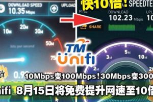 Unifi8月15日將免費提升網速至10倍！10Mbps變100Mbps！30Mbps變300Mbps！