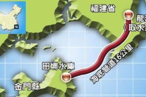 網友建議金門水庫多裝監視器以免被......