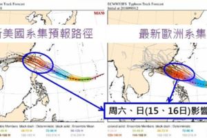 美歐預報影響劇烈！山竹若北偏恐變「災難颱」