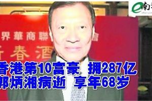 香港第10富豪擁287億郭炳湘病逝享年68歲