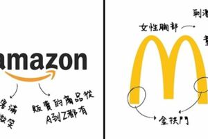 難怪這些品牌會那麼成功！　藝術家詳解「藏在LOGO裡的暗示訊息」