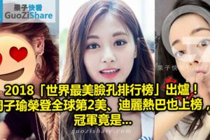 2018「世界最美臉孔排行榜」出爐！周子瑜榮登全球第2美、迪麗熱巴也上榜，冠軍竟是...