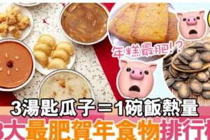 8大高卡賀年食品