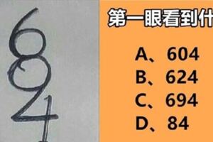 【心理測驗】憑第一感覺你看到什麼數字？這個數字就代表你的性格