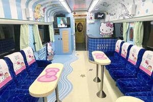 鐵道迷、Kitty迷必追！「HelloKitty環島列車」正式啟航，3大車廂亮點搶先揭曉