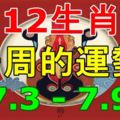 12生肖一周運勢！（7.3-7.9）