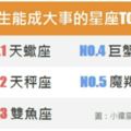 天生能成大事的星座TOP5