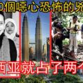 亞洲10個噁心恐怖的凶殺案！馬來西亞就佔了兩個,蒙古女郎也是期中之一