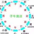 中醫養生：人體『最佳的』洗澡、睡覺、吃水果、美容時間...效果比平常好上20倍！