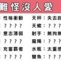 難怪沒人愛！十二星座自己絕對看不見的缺點，再不改愛情就越來越遠了！