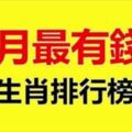 2018年最後一個月，12月最有錢生肖排行榜