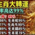 九大生肖大轉運，中獎率直線攀升，總有一天突破100%