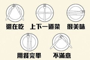 26個成年人還不知道就會被翻白眼的「基礎禮儀常識」。