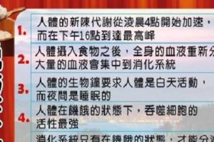 晚飯不吃，餓治百病，很有道理！不看是你的損失！