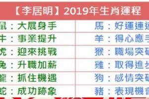 李居明2019年生肖運程完整版，你屬什麼，2019運勢就是什麼