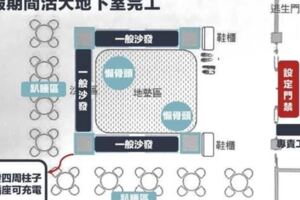 台大「睡覺室」7月啟用　懶骨頭、沙發、地墊應有盡有