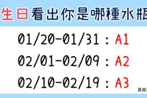 水瓶座的「3種未來」，你是哪一種！從「生日」就能看出你的命，準到一個不能再準！