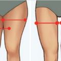 90%的女生都想要的瘦腿方法！10天減就能掉1.5cm