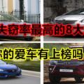 大馬失竊率最高的8大車款！你的愛車有上榜嗎？