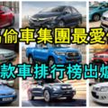 大馬偷車集團最愛偷的10款車！2018排行榜出爐！