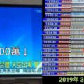 罰100萬算什麼？網紀錄中夭不鳥NCC「5分鐘狂跑20條韓」奉乾爹命狂刷造神造到爆