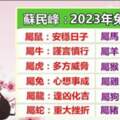 2023年十二生肖運程