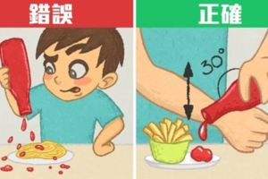 11招「能夠讓你比平時的速度快三倍完成」的生活小撇步。