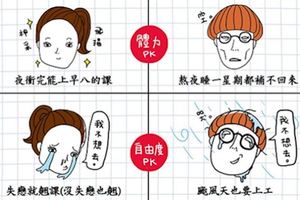 8個「學生時代VS出社會」的心態變化真實比較，以前半夜熱血去夜沖…現在只想沖回家睡覺！