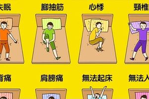 科學方法「讓你所有的睡眠問題」都順利解決，各種關於睡眠的疑難雜症都有答案！