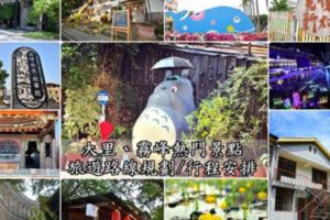 台中旅遊景點規劃|大裡霧峰熱門景點攻略+旅遊路線規劃/行程安排，龍貓車站/清水模菩薩寺/光復新村/亞洲大學/DaliArt藝術廣場/林家花園