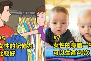 「11個大自然對女性身體的奧妙設計！」#4女性在懷孕期間會長出新的器官！