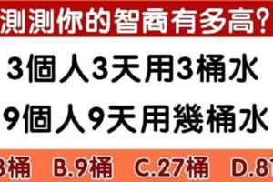 趣味測試：測測你的智商和大腦靈活度有多高！