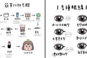 女孩必看！她Po「化妝教學插畫」超實用　詳細解說「再傳一招膚質檢測」讚翻上萬網友