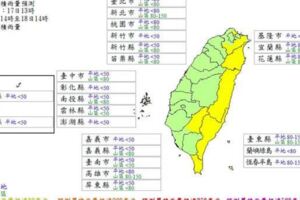 5號颱風「丹娜絲」來襲！這個縣市放颱風假機率最高