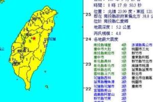 08:17規模4.8地震震度4級