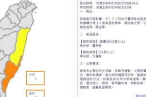 南部今防劇烈天氣！北市明後2天體感溫度飆42°C