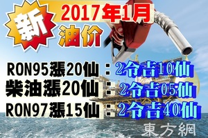 最新消息！！2017年1月油價全面調漲！新的一年，新的漲幅