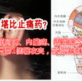 只需一個曬衣夾就能治療肩背關節、內臟器官、竇道和咽喉、消化道引起的各種疼痛！