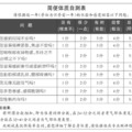 常有「小情緒」可能是氣鬱體質，按一個穴位就能緩解