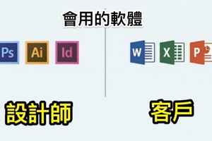 9張「專業設計師」VS「只懂一點的客戶」的差異對比！第3張真的會讓設計師當場吐血身亡...