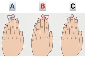簡直太準了！無名指食指長短看性格密碼 圖